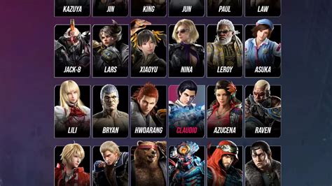 Tekken 8 Full Roster — All Characters Confirmed